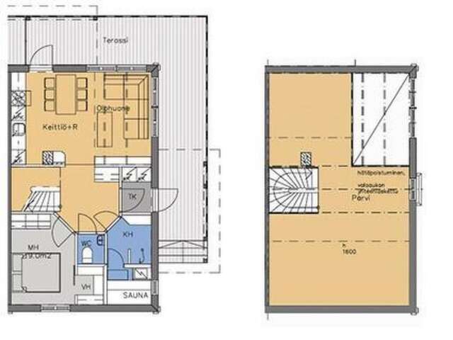 Дома для отпуска Holiday Home Kivalonmaa b Экясломполо-41